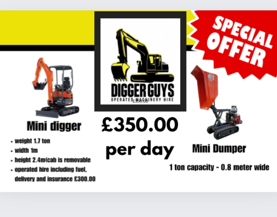 Image for Digger Guys services for Service Title and has to offer Ground Works in Tadworth  Foundations & Footings    Digger Guys Ground Works  Drainage  Hard Landscaping  Groundworks